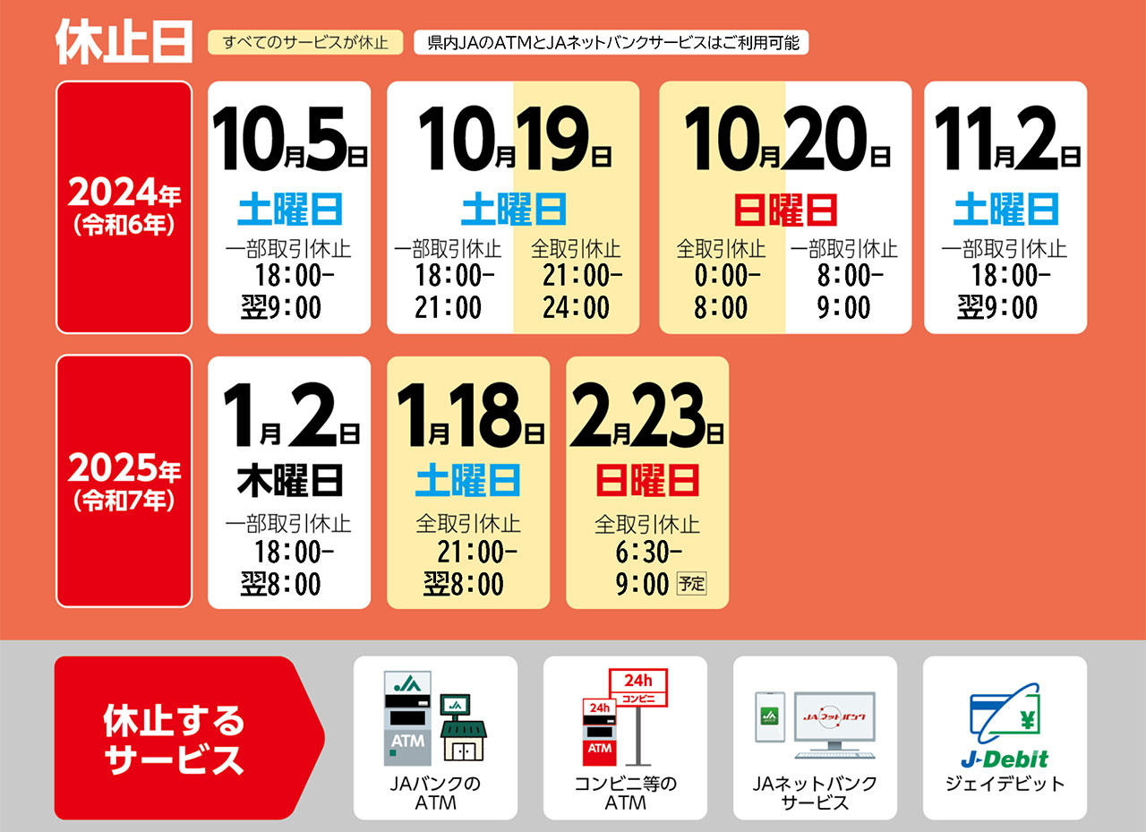 システムメンテナンスに伴うATMサービス等の一時休止について