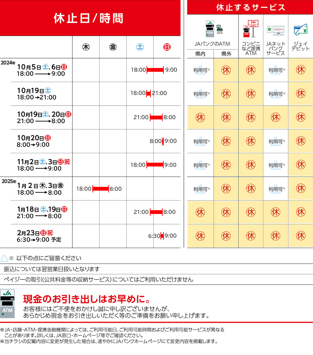 システムメンテナンスに伴うATMサービス等の一時休止について